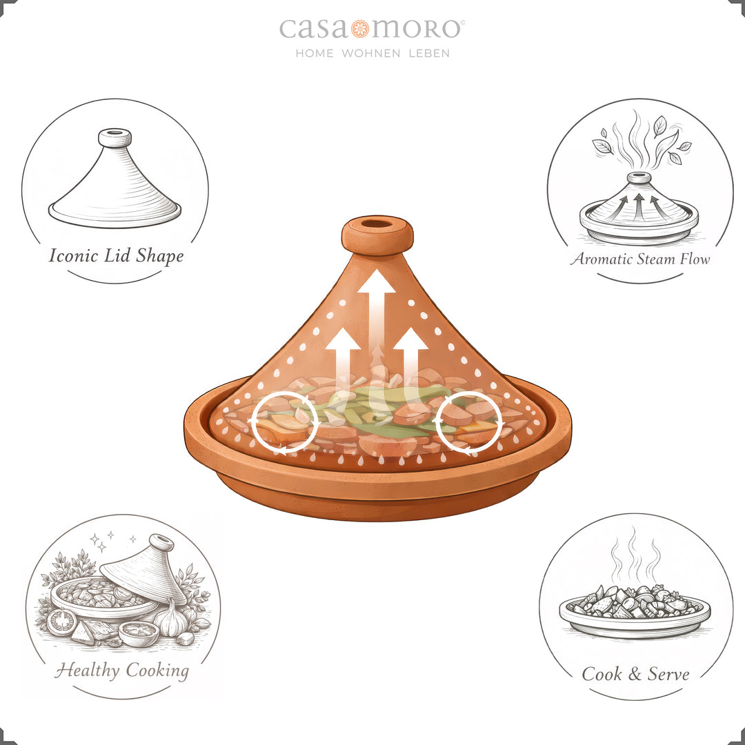 Μεγάλο tajine από το Μαρόκο 34 cm, φυσικό για αρωματικές και παραδοσιακές συνταγές